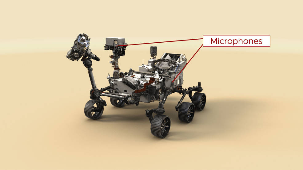 This illustration indicates the placement of Perseverance’s two microphones. The microphone on the mast is part of the SuperCam science instrument. The microphone on the side of the rover was intended to capture the sounds of entry, descent, and landing for public engagement.