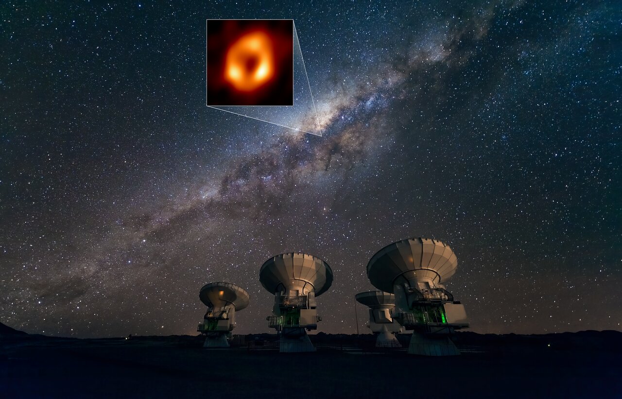 This image shows the Atacama Large Millimeter/submillimeter Array (ALMA) looking up at the Milky Way as well as the location of Sagittarius A*, the supermassive black hole at our galactic centre. Highlighted in the box is the image of Sagittarius A* taken by the Event Horizon Telescope (EHT) Collaboration. Located in the Atacama Desert in Chile, ALMA is the most sensitive of all the observatories in the EHT array, and ESO is a co-owner of ALMA on behalf of its European Member States.
